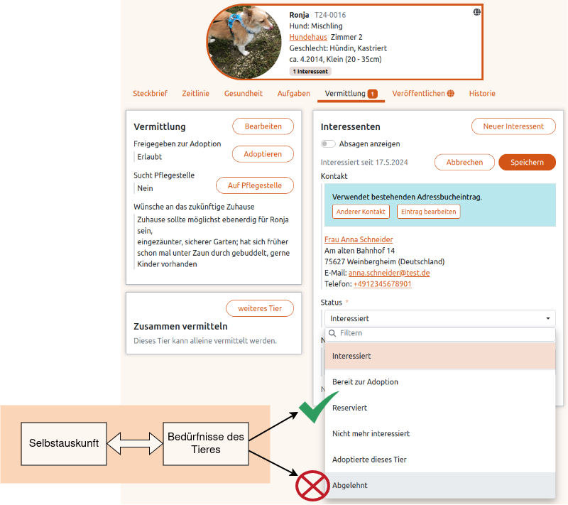 Vermittlungsstatus in der Tierakte in der Anigu Tierverwaltung