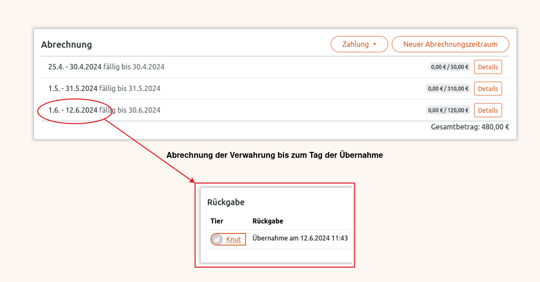 Abrechnung der Verwahrung bis zum Übernahmezeitpunkt in der Anigu Tierverwaltung