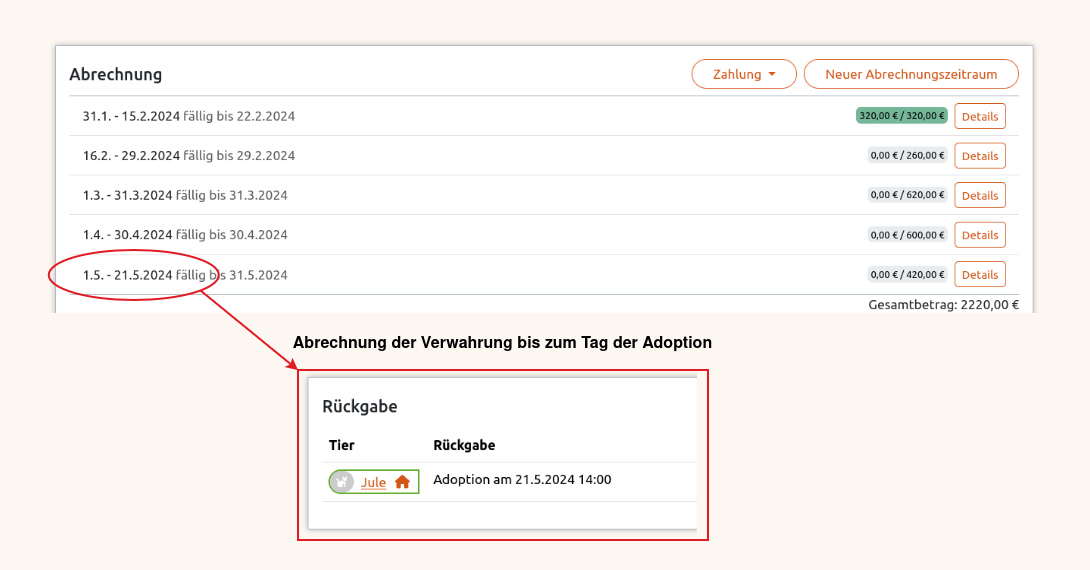 Abrechnung der Verwahrung bis zum Adoptionszeitpunkt in der Anigu Tierverwaltung